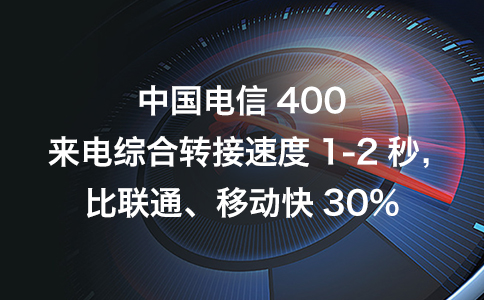 400電話(huà)彩鈴